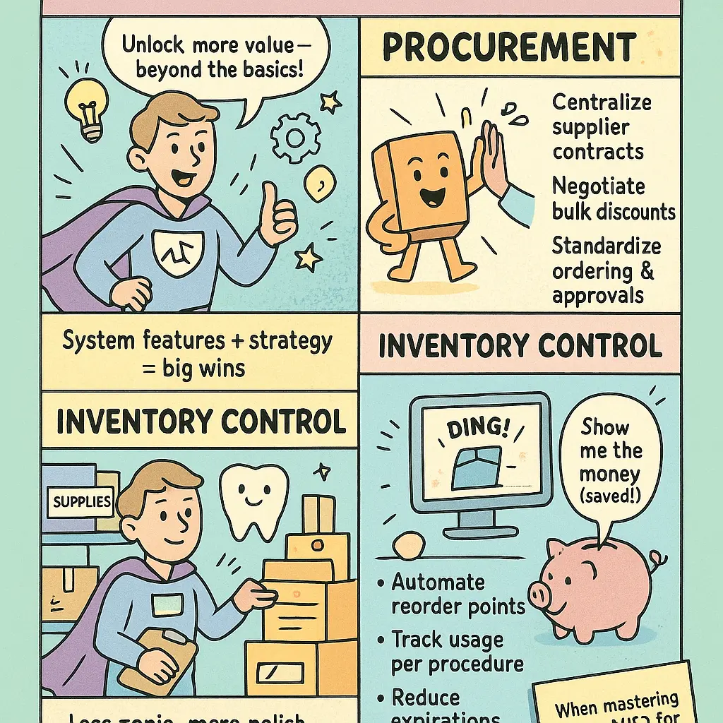 methodusa - Procurement
