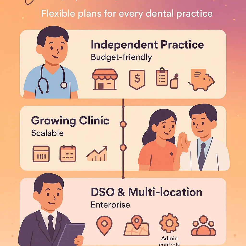 methodusa - Cleaning